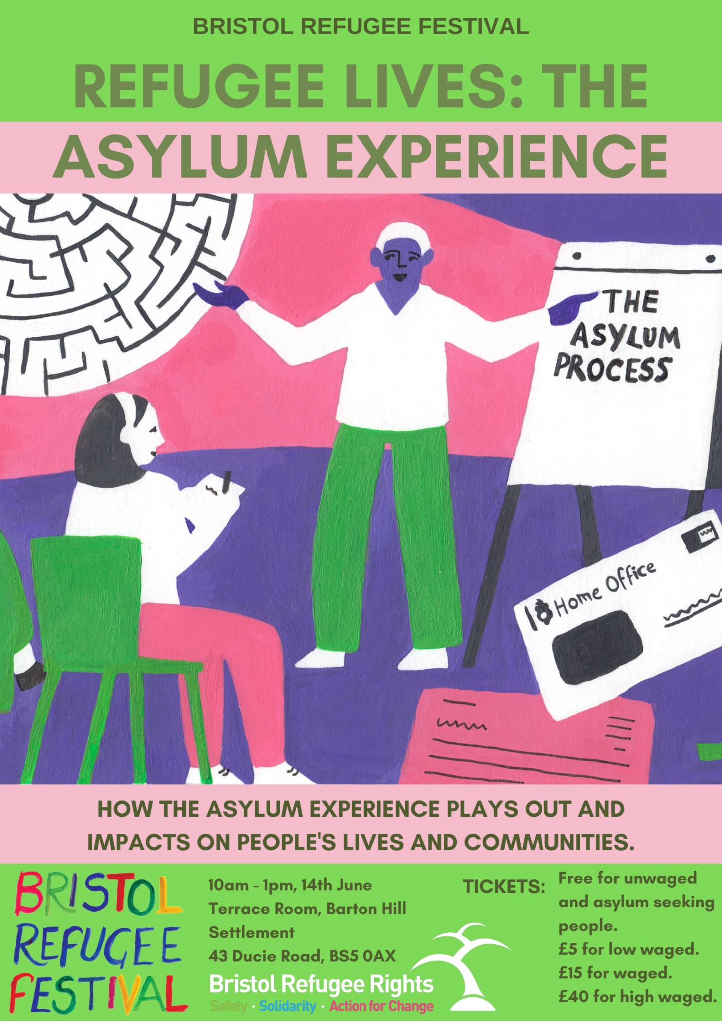 Refugee Lives: The Asylum Experience